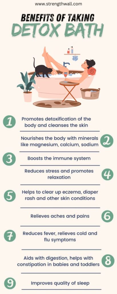 Health benefits of taking detox baths